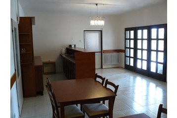 Slovaška Privát Polianka, Eksterier